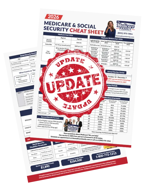 Preview of the 2026 Medicare and Social Security Cheat Sheet